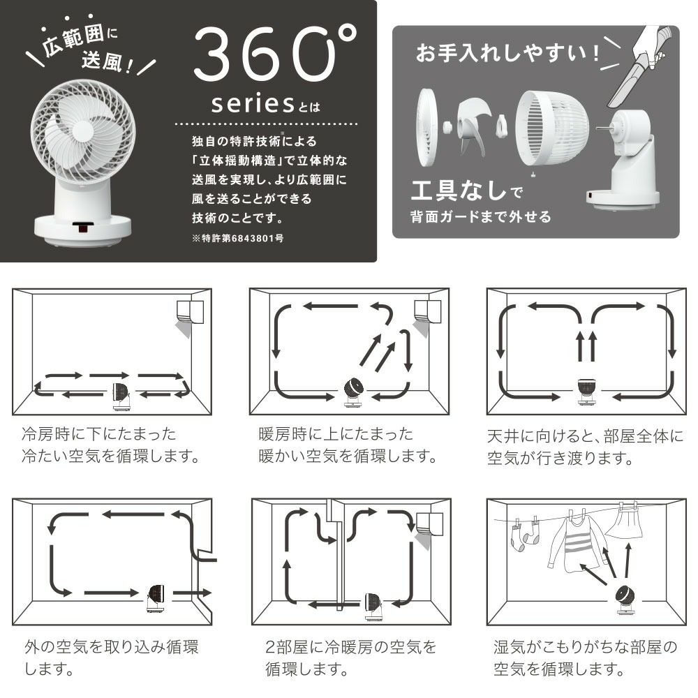 【新品】オーム電機 サーキュレーター 360度自動首振 リモコン付 USB給電 FF-SQ862TC-FW