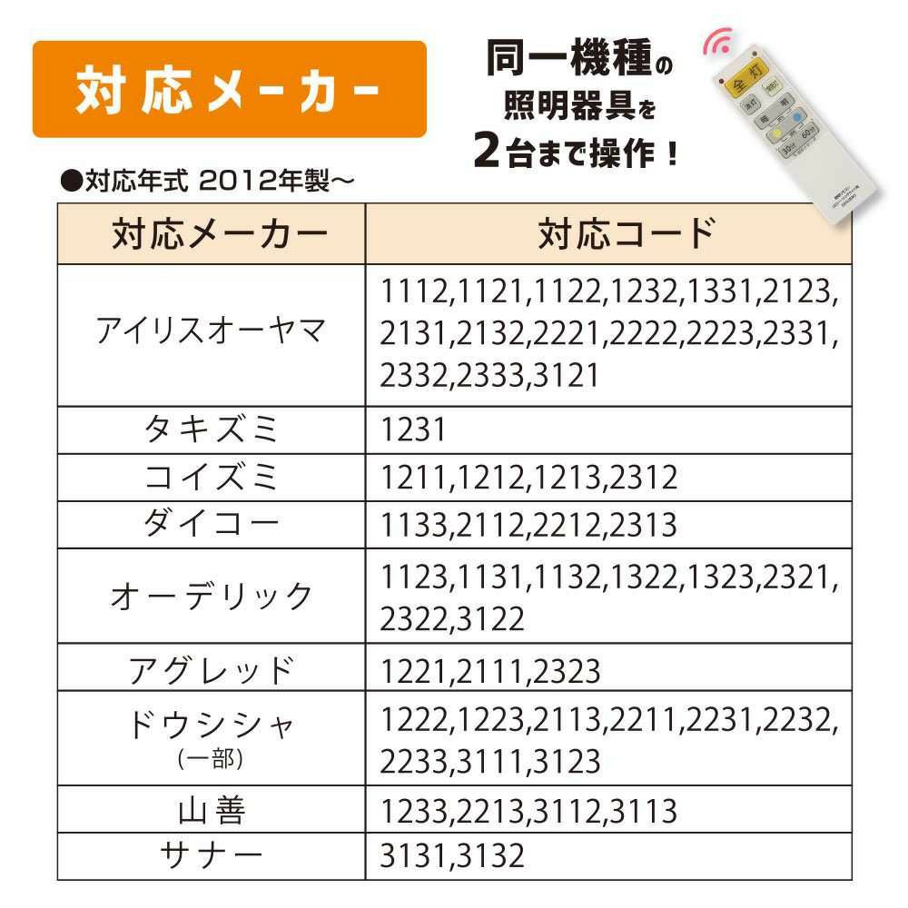 汎用照明リモコン LED用