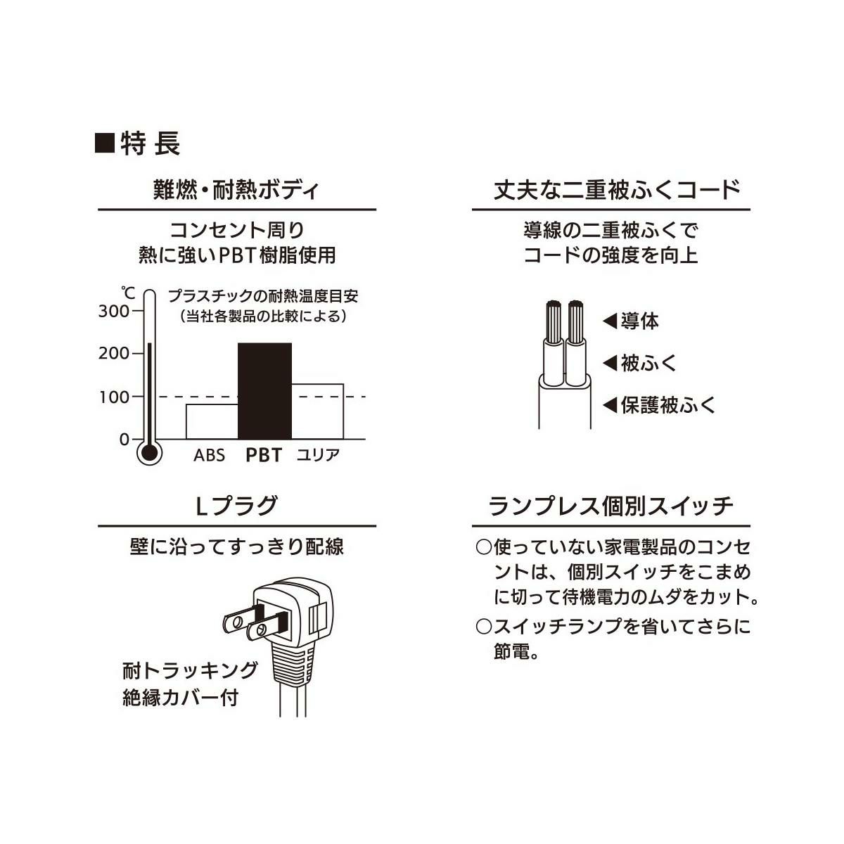 【新品】オーム電機 節電タップ 3ヶ口 3m ホワイト HS-TP33EDLP22