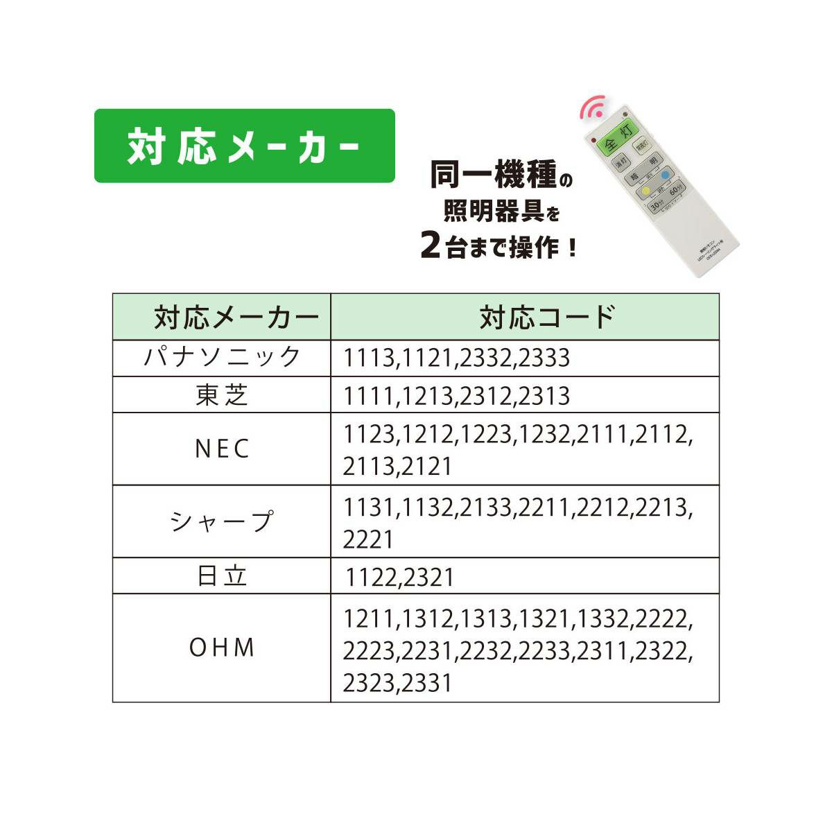 【新品】オーム電機 汎用照明リモコン LED用 ホワイト OCR-LEDR4